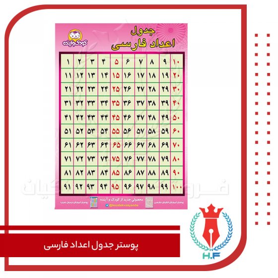 کودک و آینده پوستر جدول اعداد فارسی